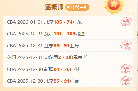 国王挑战雄,萨克拉门托,对决密尔沃,8868体育平台,8868体育官方网站,8868体育登录入口,8868体育app下载