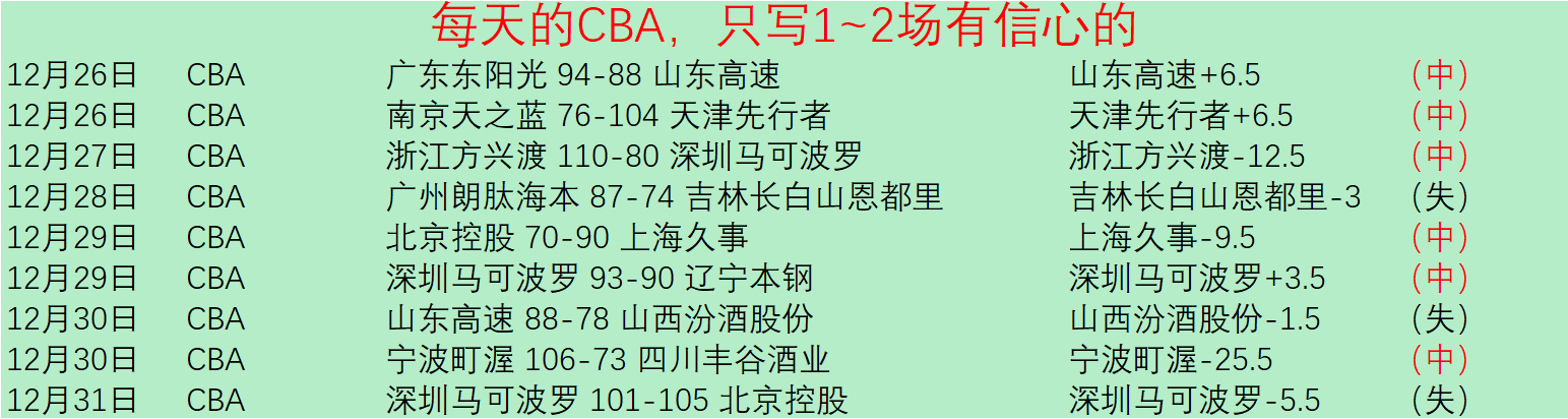 巴塞罗那今,夏引援重点,已定,8868体育平台,8868体育官方网站,8868体育登录入口,8868体育app下载