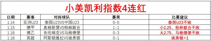 巴薩英雄佩,尼亚,砥砺前行,8868体育平台,8868体育官方网站,8868体育登录入口,8868体育app下载