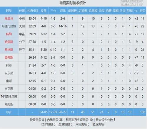 瓜迪奥拉逆,转复仇,穆里尼奥全,8868体育平台,8868体育官方网站,8868体育登录入口,8868体育app下载