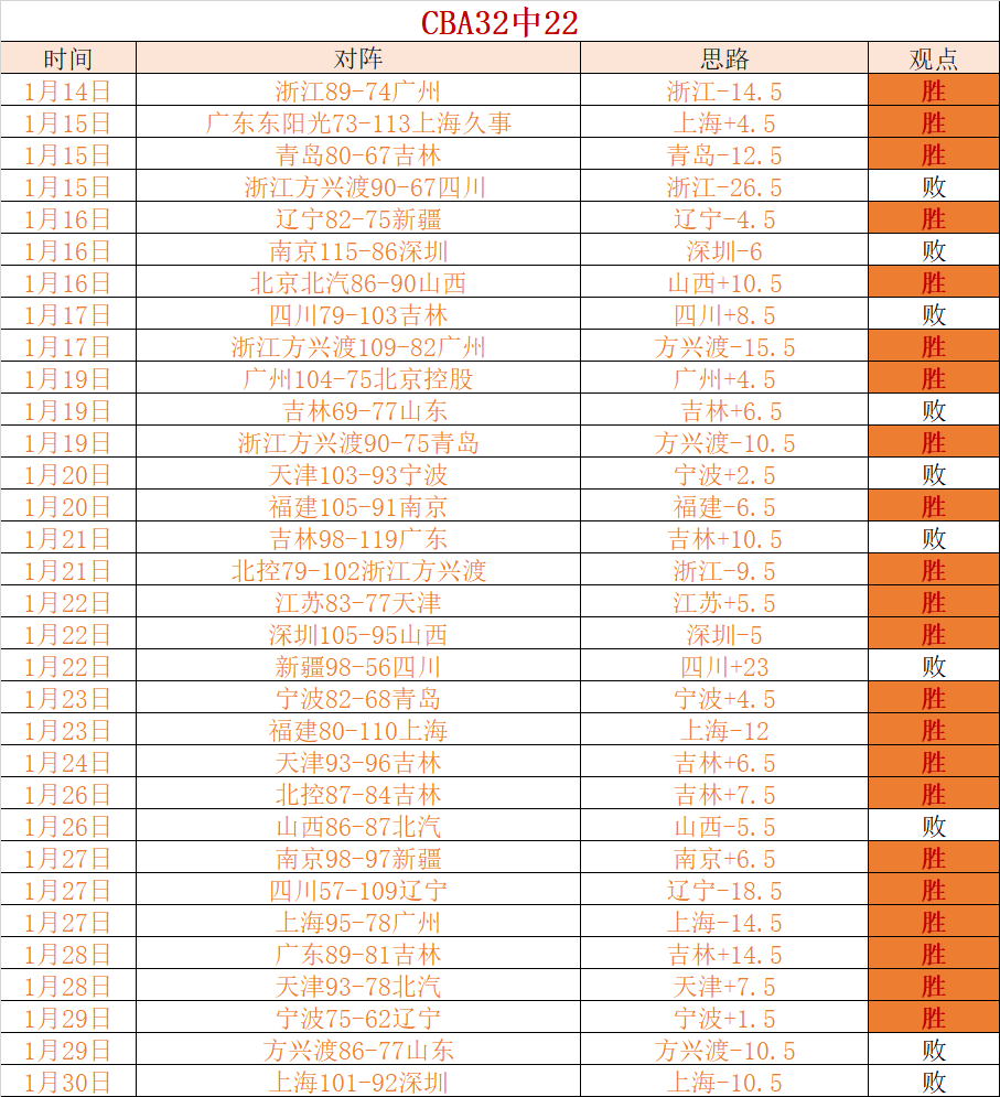 吉格斯餐厅,破产,员工工资及,8868体育平台,8868体育官方网站,8868体育登录入口,8868体育app下载