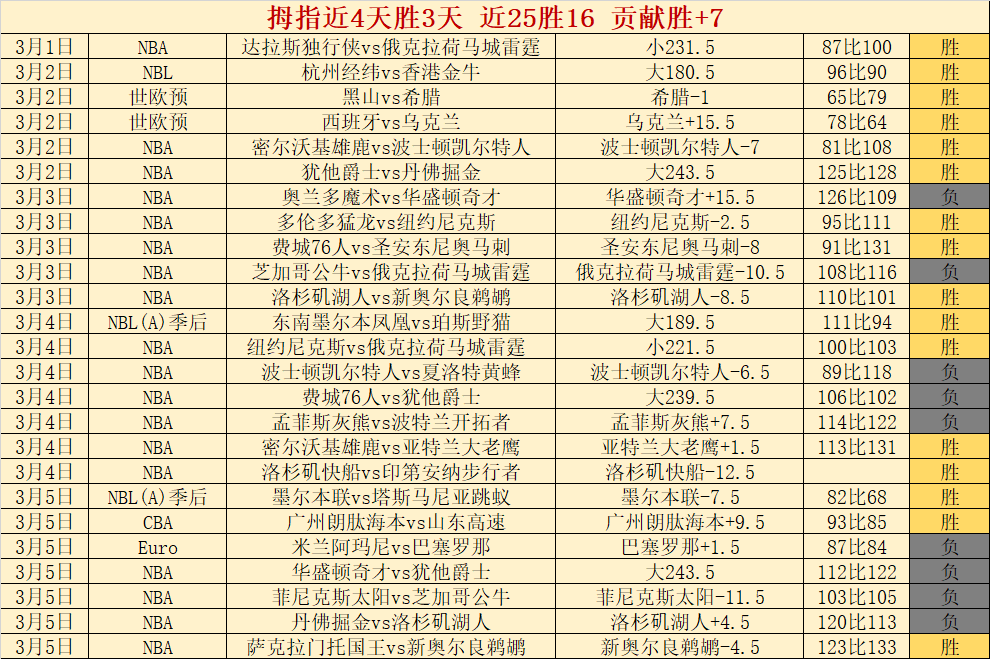 拜仁捍卫不,败荣耀,滕哈格妙用,8868体育平台,8868体育官方网站,8868体育登录入口,8868体育app下载