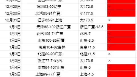 武磊將缺席西甲第3輪，赴多哈與國足聚首备战世预賽